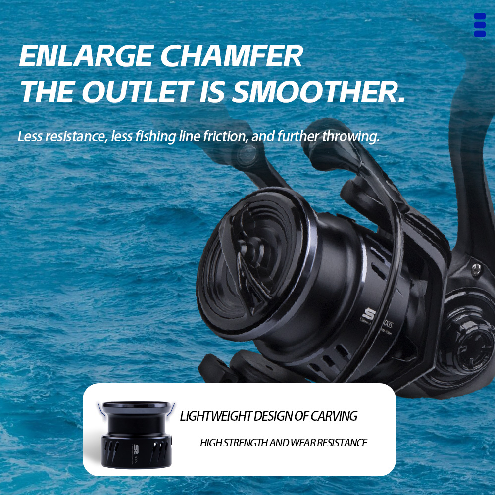 FISHINGFANS 800S 1000S 1500S 2 – Reel Drag Knob recenzja i cena