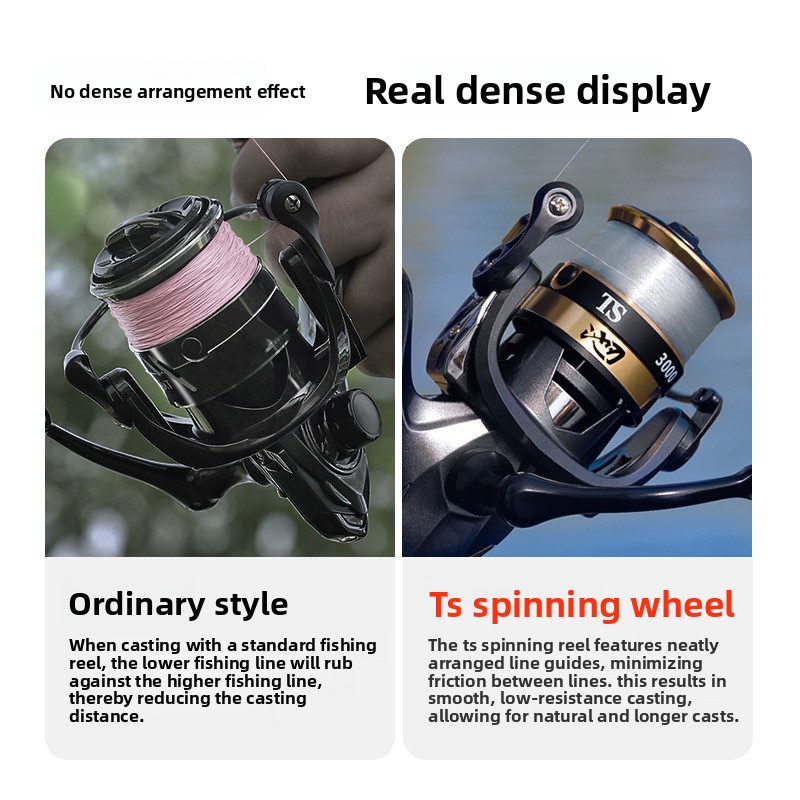 Zintegrowane, nowoczesne kołow – Ice Fishing Reel recenzja i cena
